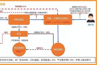 还得看你！杜兰特17中11轰下全队最高的28分11篮板 另有4助攻